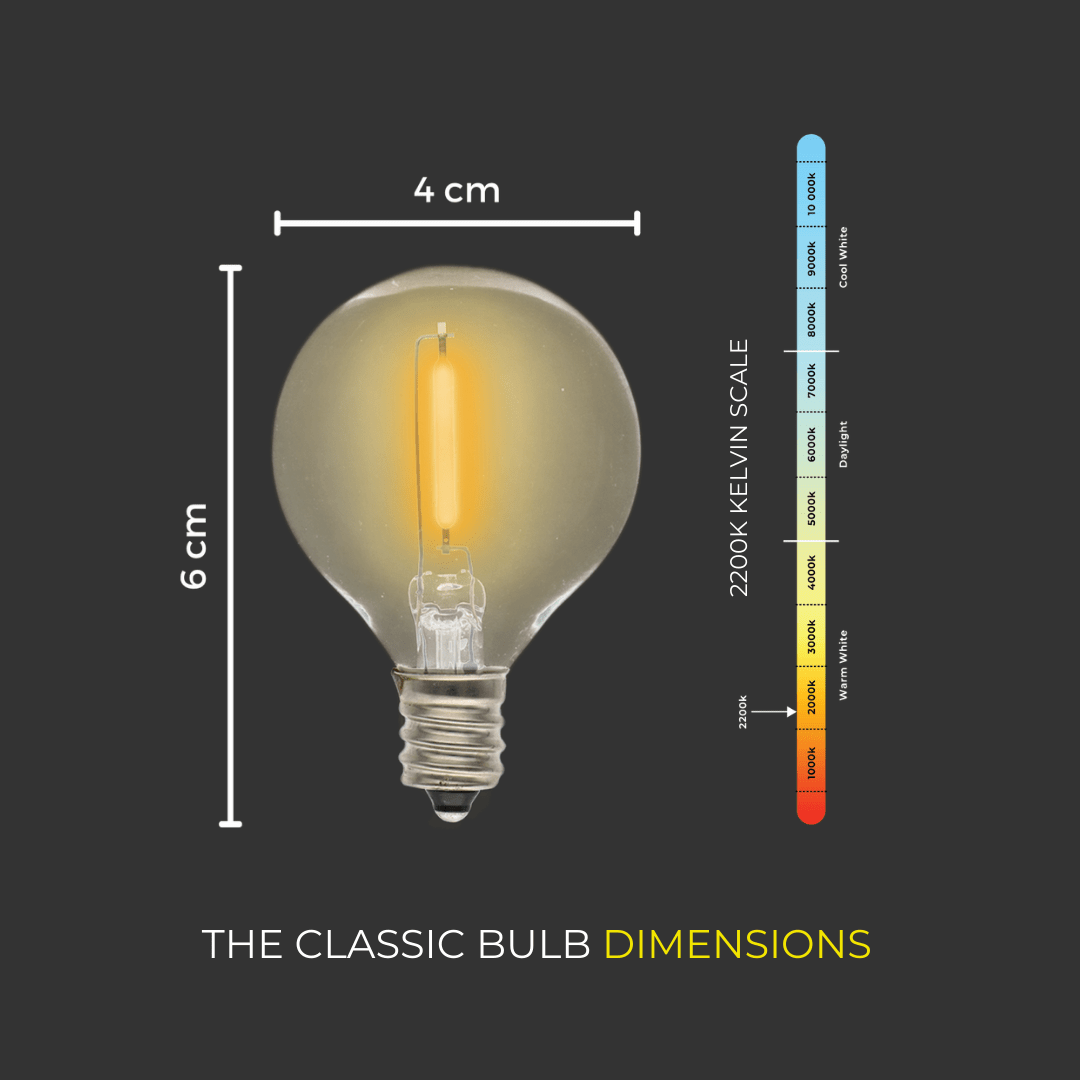 Plug - In Mini LED Replacement Bulbs - E12, 220 - 240V - Litehouse (Pty) Ltd