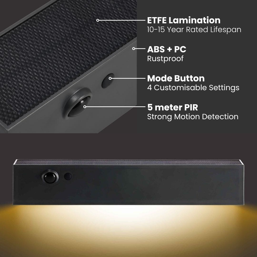 Solar Wall Light with Motion Sensor - Litehouse (Pty) Ltd