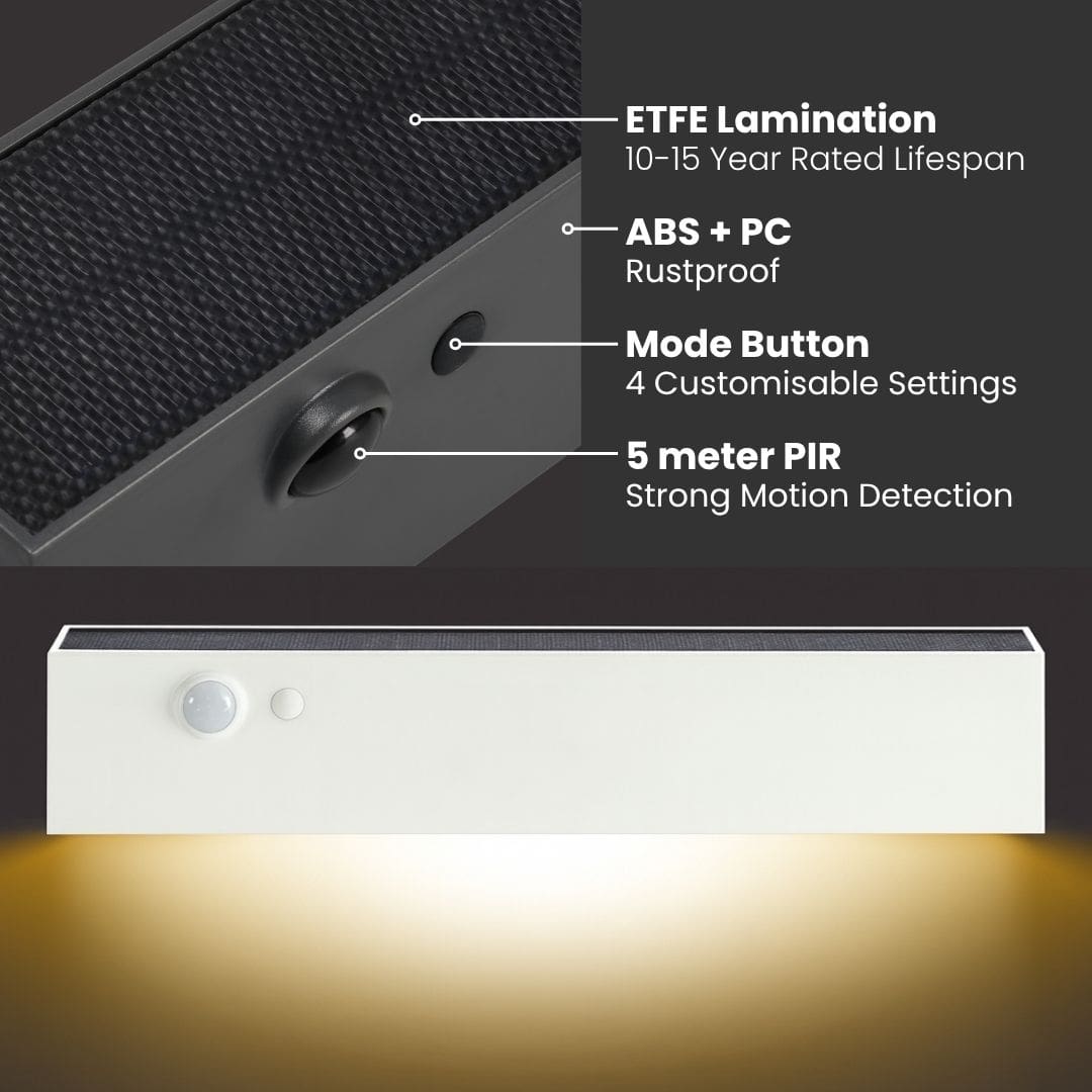 Solar Wall Light with Motion Sensor - Litehouse (Pty) Ltd