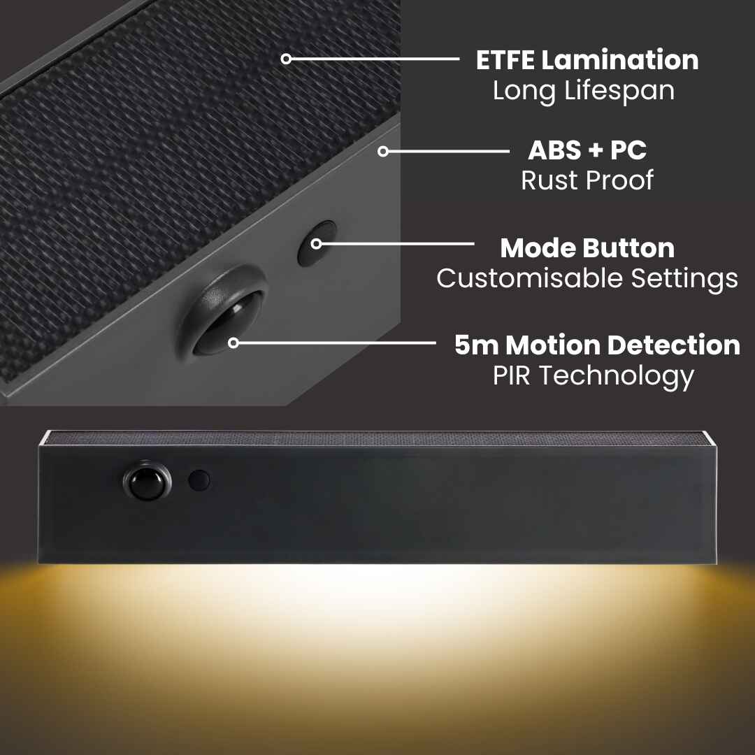 Solar Wall Light with Motion Sensor - Litehouse