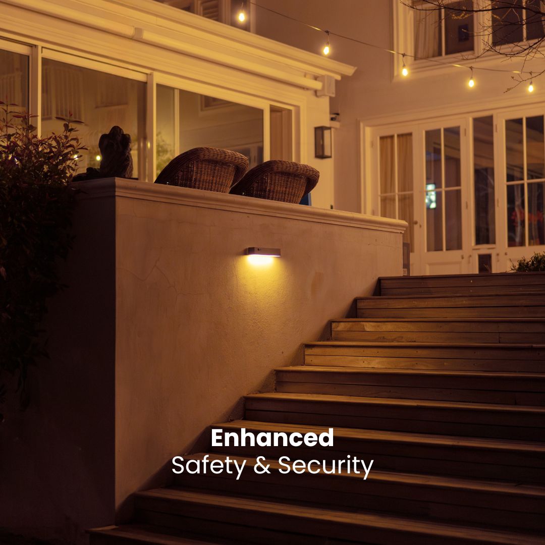 Solar Wall Light with Motion Sensor - Litehouse (Pty) Ltd